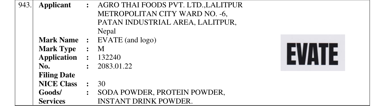Original bulletin entry for EVATE (and logo)