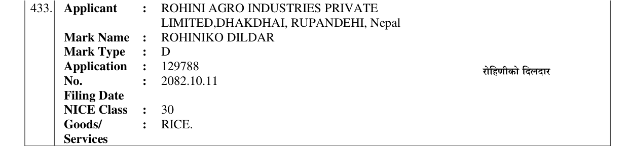 Original bulletin entry for ROHINIKO DILDAR