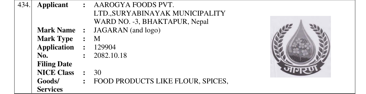 Original bulletin entry for JAGARAN (and logo)