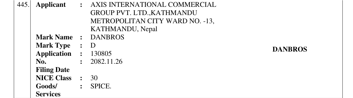 Original bulletin entry for DANBROS