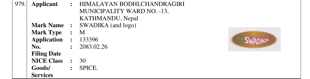 Original bulletin entry for SWADIKA (and logo)