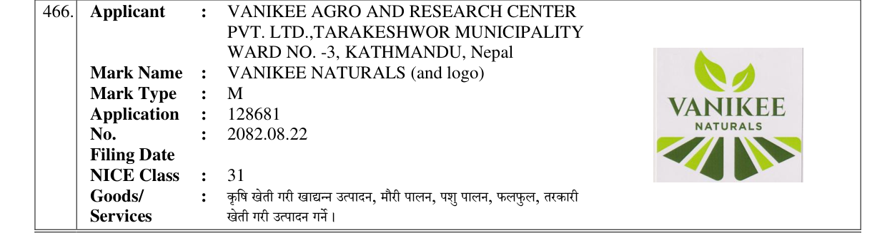 Original bulletin entry for VANIKEE NATURALS (and logo)