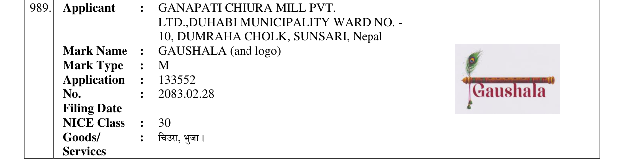 Original bulletin entry for GAUSHALA (and logo)