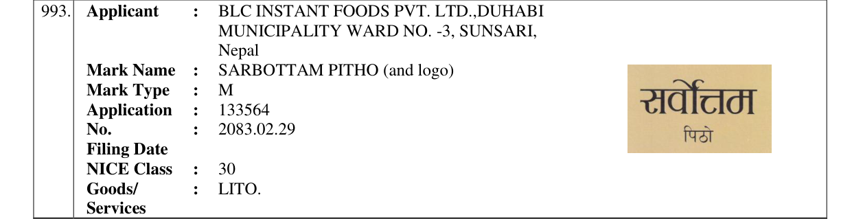 Original bulletin entry for SARBOTTAM PITHO (and logo)