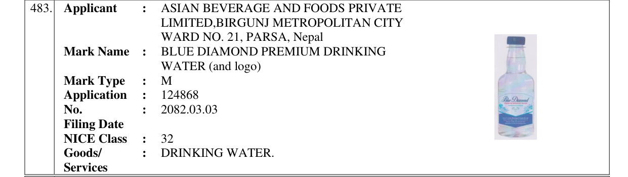 Original bulletin entry for BLUE DIAMOND PREMIUM DRINKING WATER (and logo)