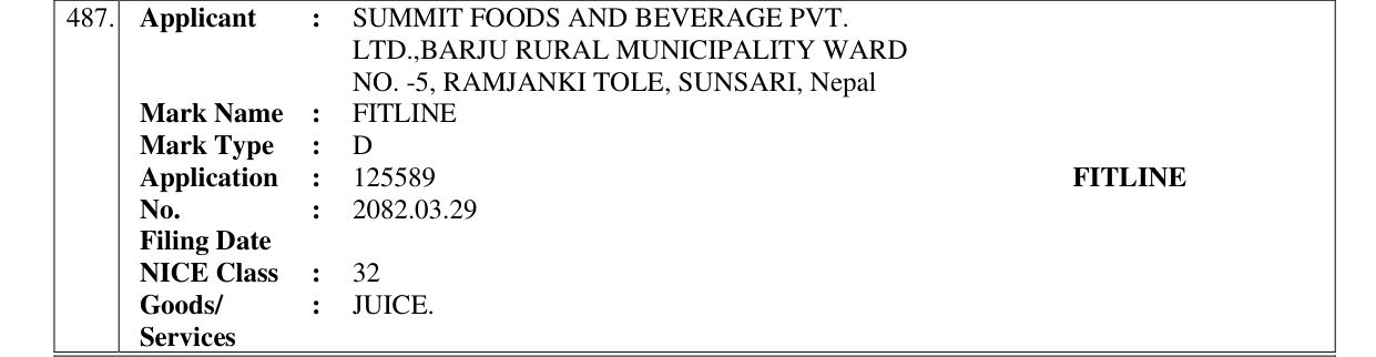 Original bulletin entry for FITLINE