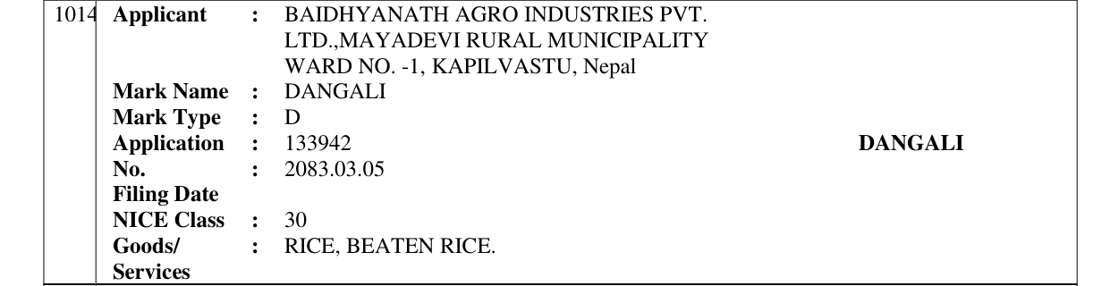 Original bulletin entry for DANGALI