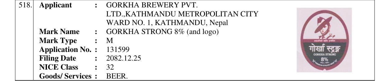 Original bulletin entry for GORKHA STRONG 8% (and logo)