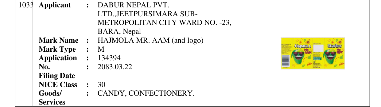 Original bulletin entry for HAJMOLA MR. AAM (and logo)