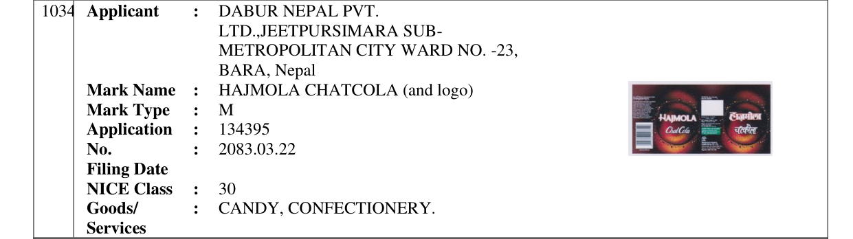 Original bulletin entry for HAJMOLA CHATCOLA (and logo)