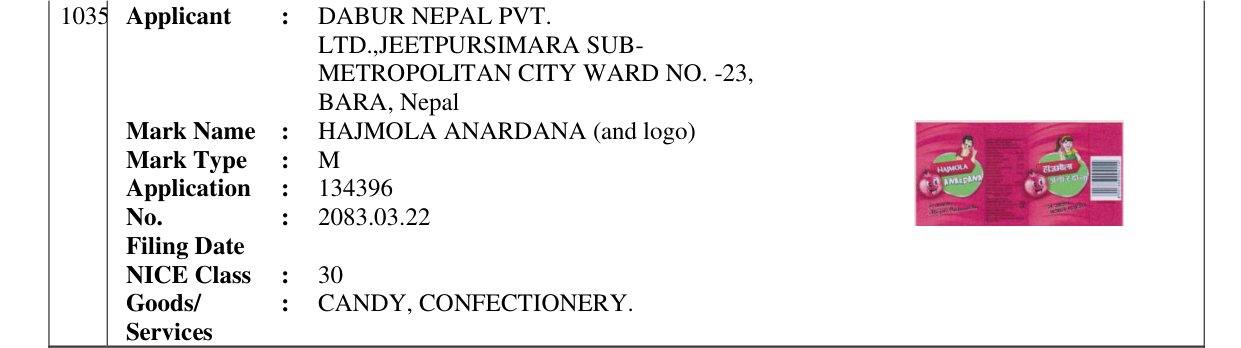 Original bulletin entry for HAJMOLA ANARDANA (and logo)