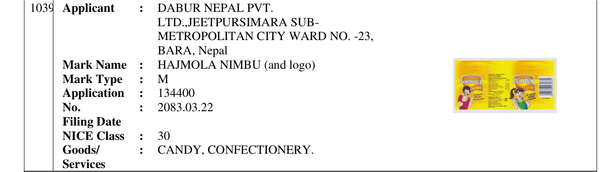 Original bulletin entry for HAJMOLA NIMBU (and logo)