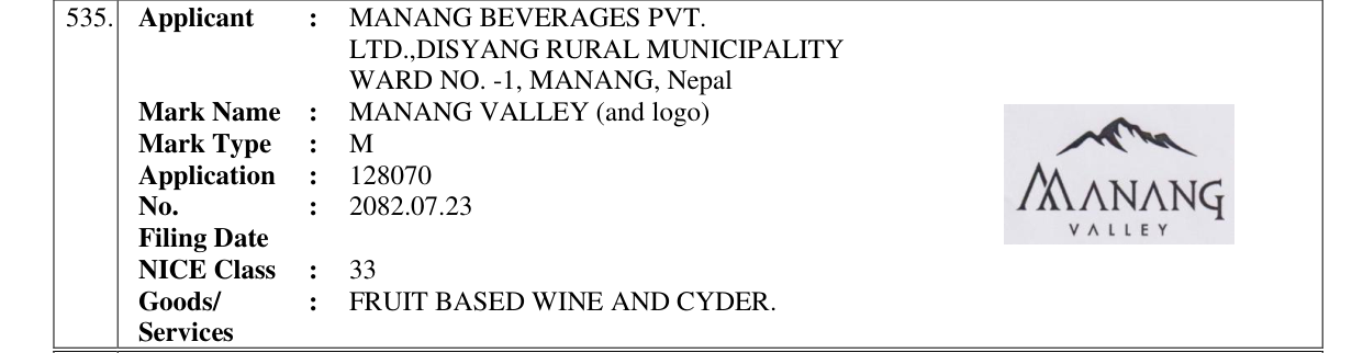 Original bulletin entry for MANANG VALLEY (and logo)