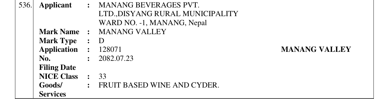 Original bulletin entry for MANANG VALLEY