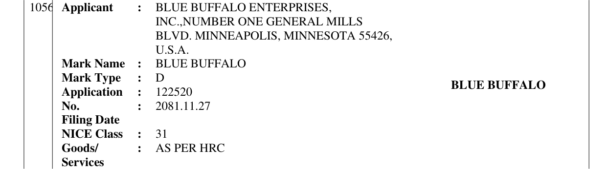 Original bulletin entry for BLUE BUFFALO