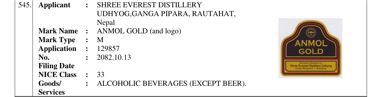 Original bulletin entry for ANMOL GOLD (and logo)