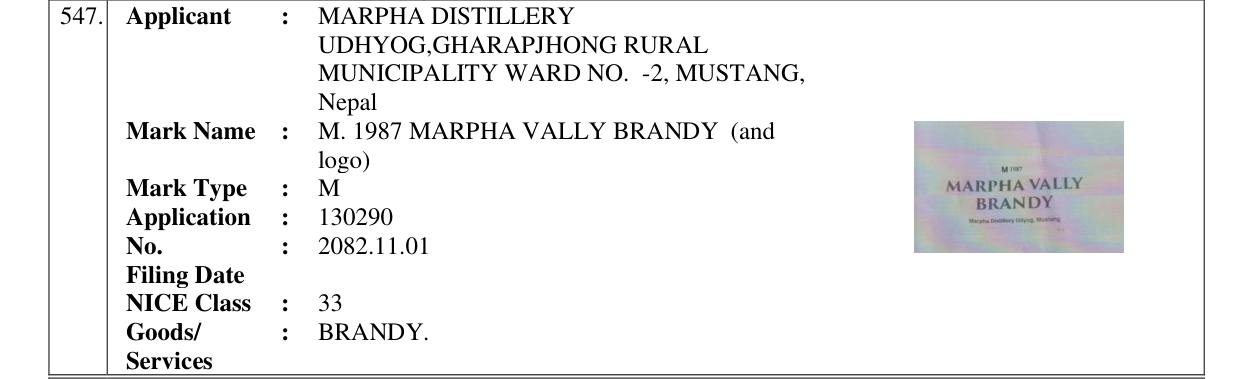 Original bulletin entry for M. 1987 MARPHA VALLY BRANDY (and logo)