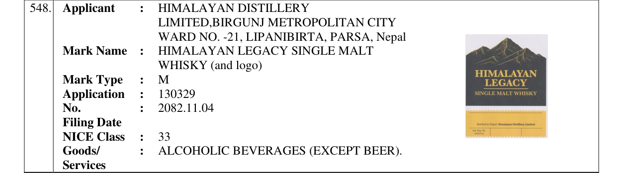 Original bulletin entry for HIMALAYAN LEGACY SINGLE MALT WHISKY (and logo)