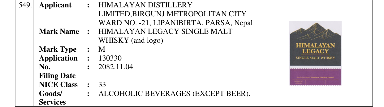 Original bulletin entry for HIMALAYAN LEGACY SINGLE MALT WHISKY (and logo)
