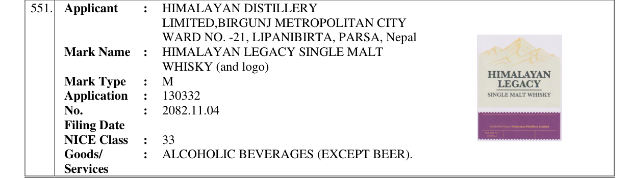 Original bulletin entry for HIMALAYAN LEGACY SINGLE MALT WHISKY (and logo)