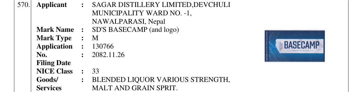 Original bulletin entry for SD'S BASECAMP (and logo)