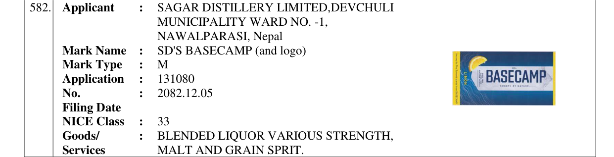 Original bulletin entry for SD'S BASECAMP (and logo)