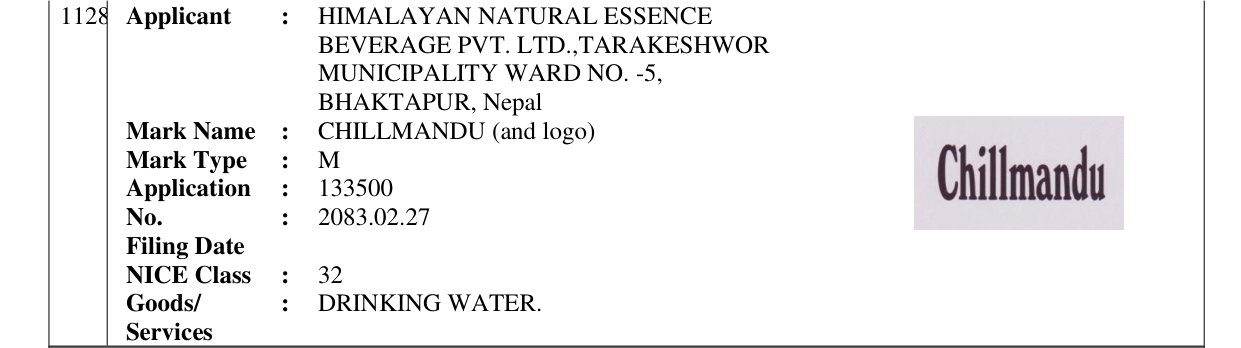 Original bulletin entry for CHILLMANDU (and logo)