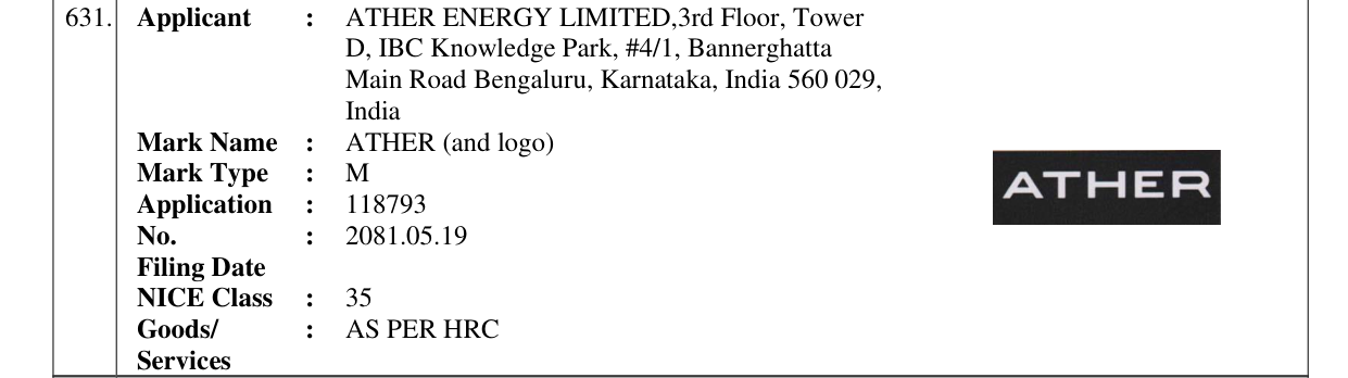 Original bulletin entry for ATHER (and logo)