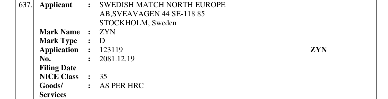 Original bulletin entry for ZYN