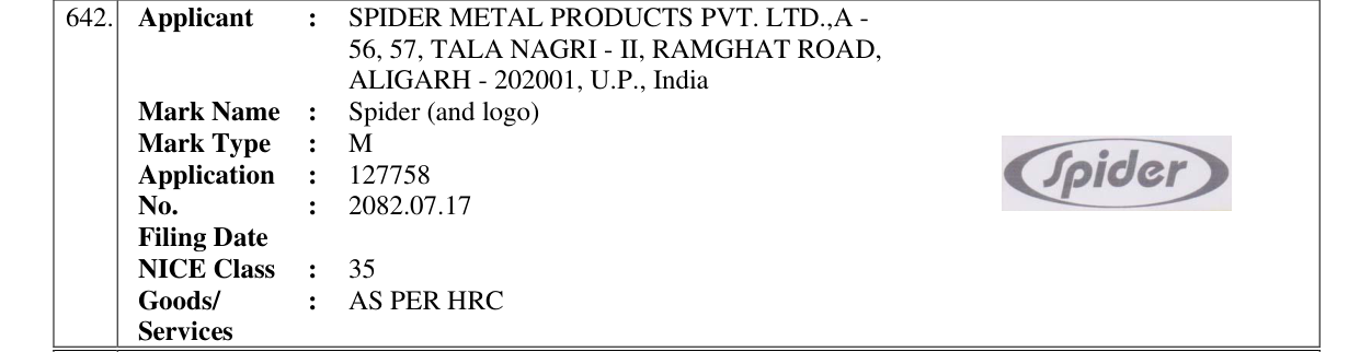 Original bulletin entry for Spider (and logo)