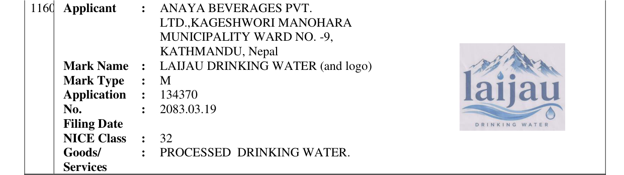 Original bulletin entry for LAIJAU DRINKING WATER (and logo)