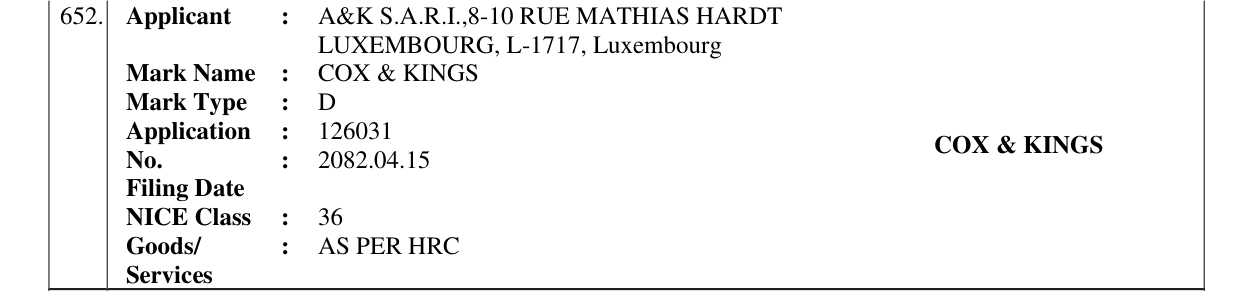 Original bulletin entry for COX & KINGS