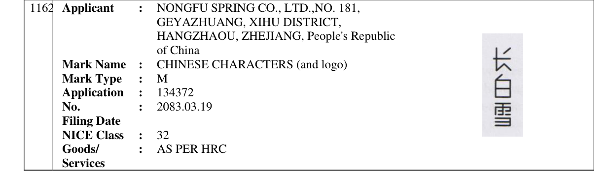 Original bulletin entry for CHINESE CHARACTERS (and logo)