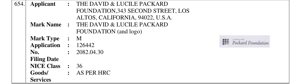 Original bulletin entry for THE DAVID & LUCILE PACKARD FOUNDATION (and logo)