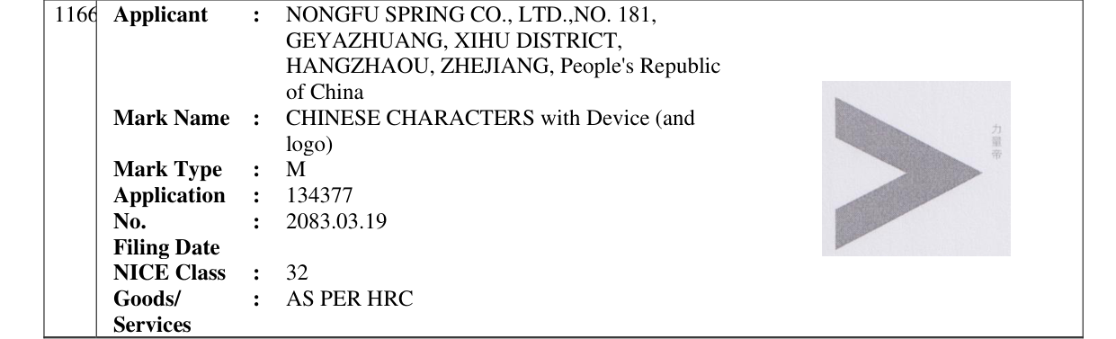 Original bulletin entry for CHINESE CHARACTERS with Device (and logo)