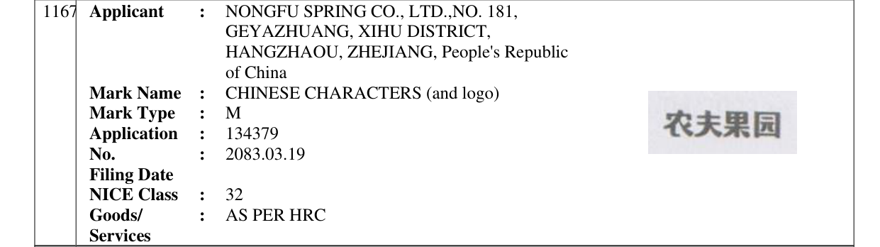 Original bulletin entry for CHINESE CHARACTERS (and logo)