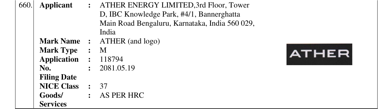 Original bulletin entry for ATHER (and logo)