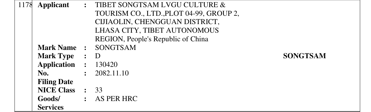 Original bulletin entry for SONGTSAM