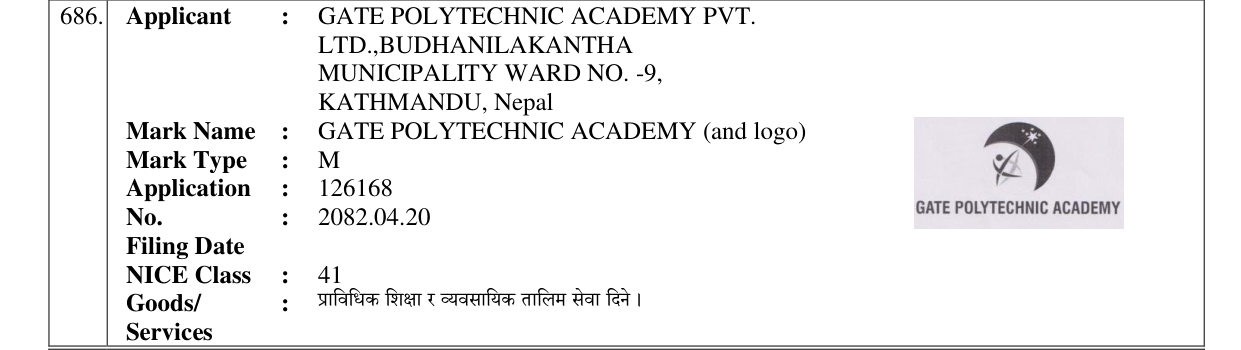 Original bulletin entry for GATE POLYTECHNIC ACADEMY (and logo)