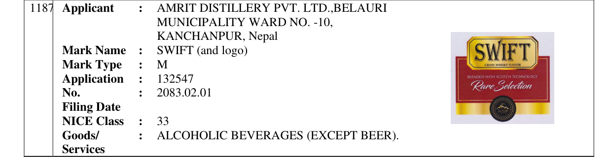 Original bulletin entry for SWIFT (and logo)
