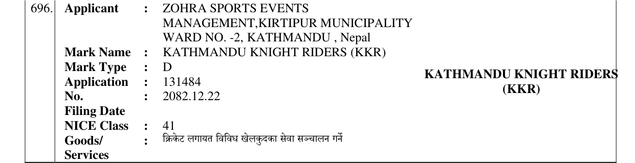 Original bulletin entry for KATHMANDU KNIGHT RIDERS (KKR)