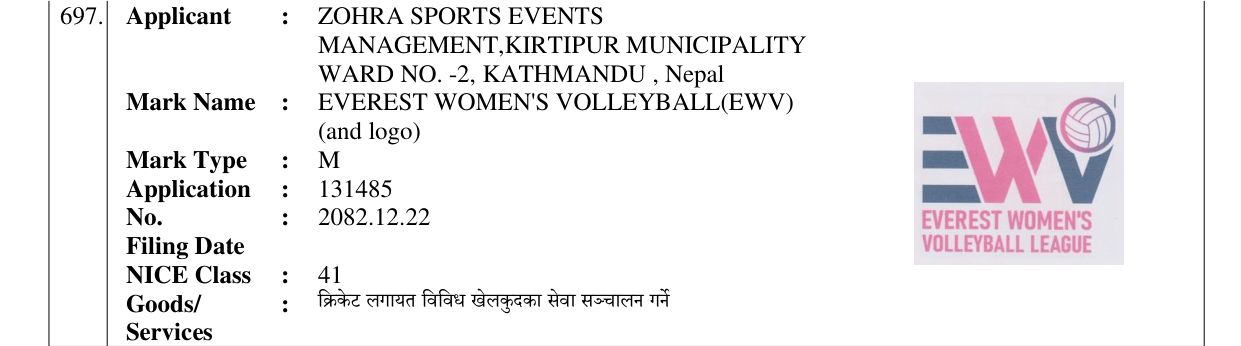 Original bulletin entry for EVEREST WOMEN'S VOLLEYBALL(EWV) (and logo)