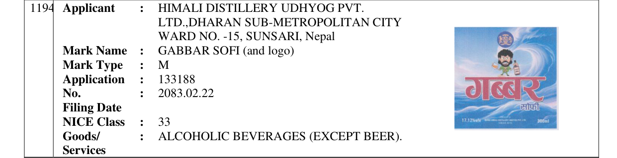 Original bulletin entry for GABBAR SOFI (and logo)