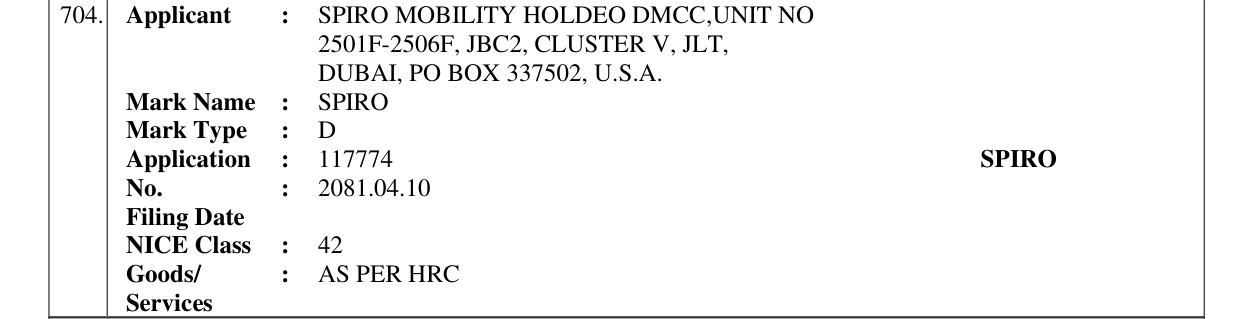 Original bulletin entry for SPIRO