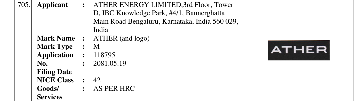 Original bulletin entry for ATHER (and logo)