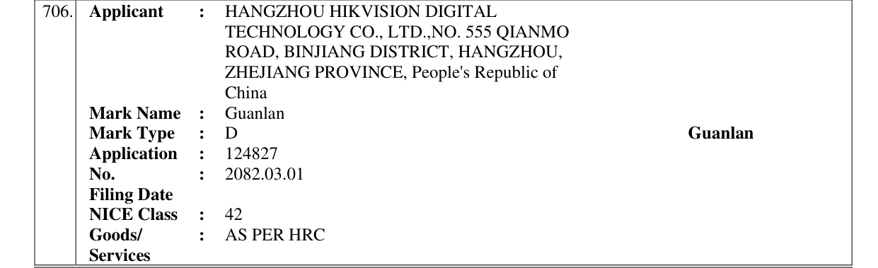 Original bulletin entry for Guanlan