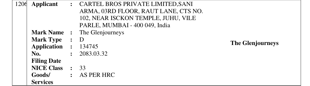 Original bulletin entry for The Glenjourneys