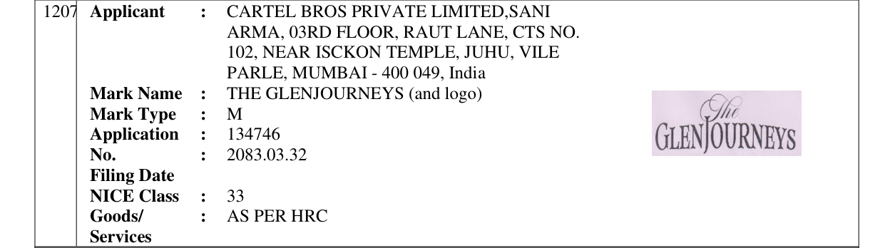 Original bulletin entry for THE GLENJOURNEYS (and logo)