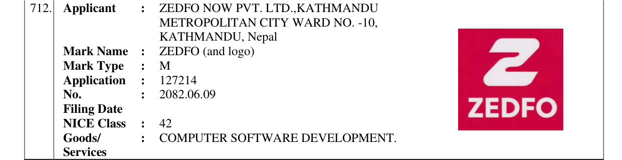 Original bulletin entry for ZEDFO (and logo)