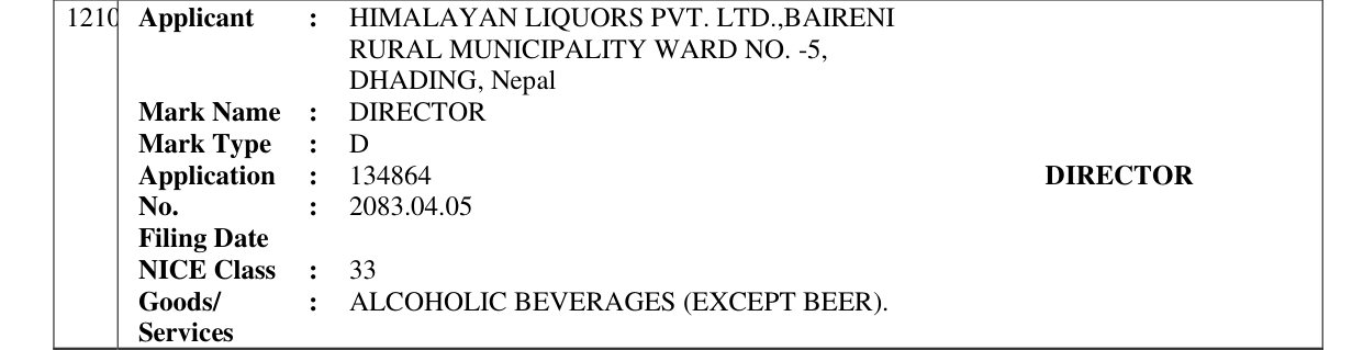 Original bulletin entry for DIRECTOR